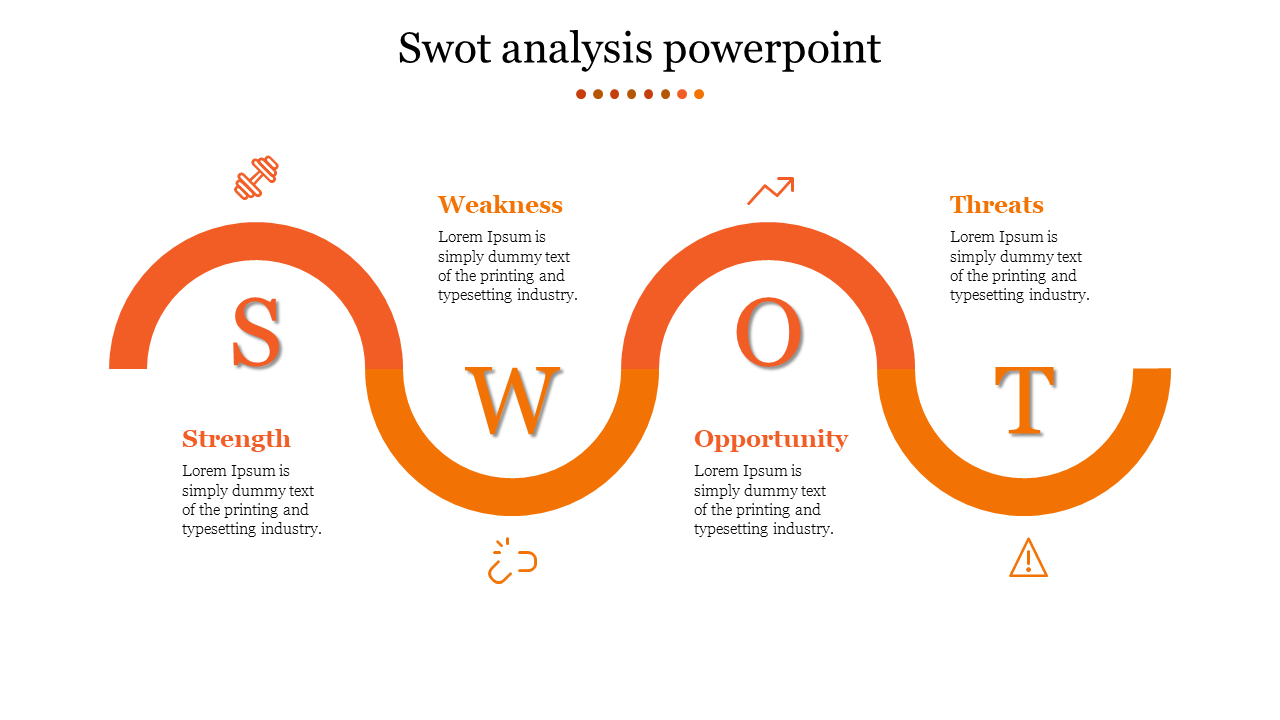 Free - Use SWOT Analysis PowerPoint In Orange Color Slide